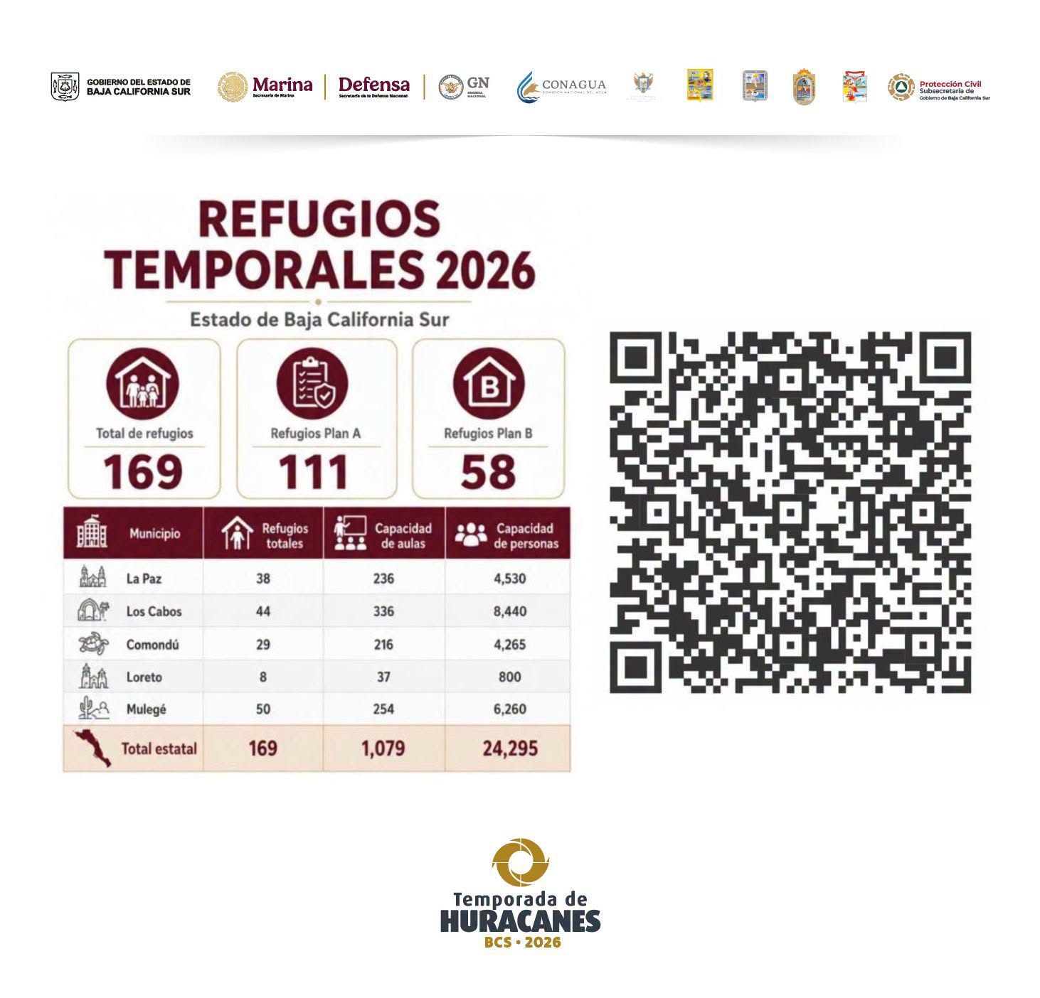 QR que deberás escanear con tu celular para conocer la lista completa de refugios temporales habilitados en BCS por el Huracán Polo.